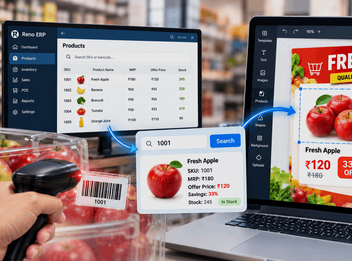 Direct ERP & POS Product Sync