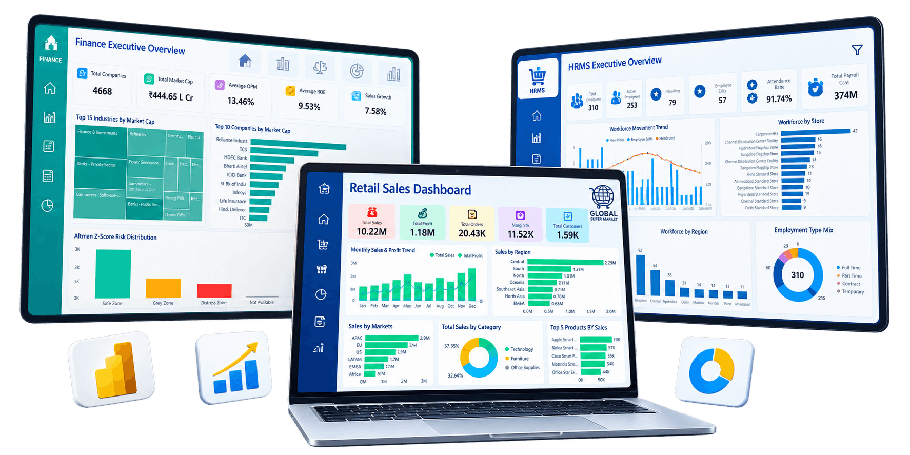 Power BI Services